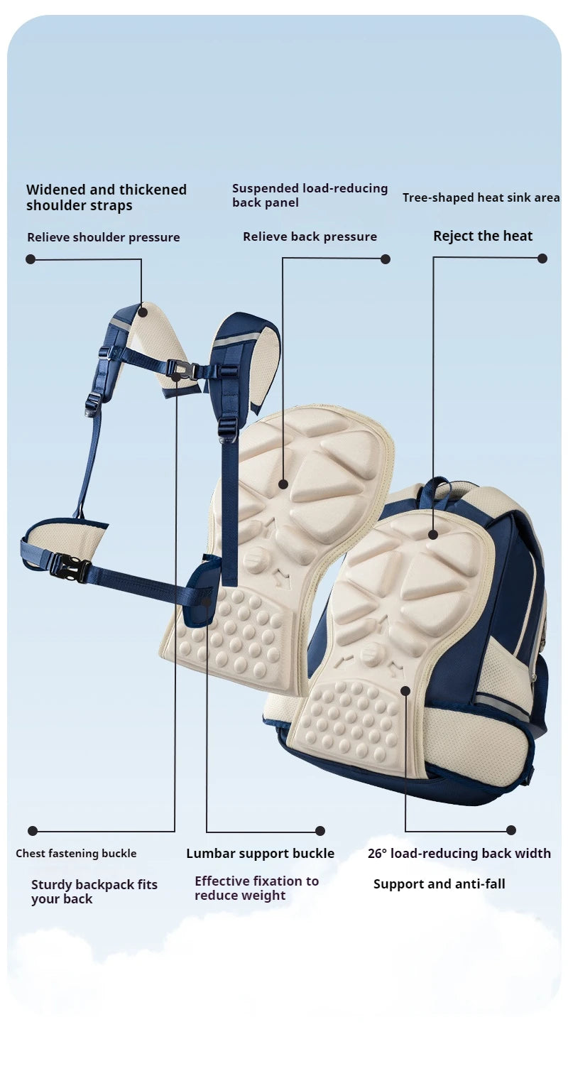 The schoolbag for students is light and comfortable, and the 123rd, 4th, 5th, 6th grade boys and girls have a large capacity bac