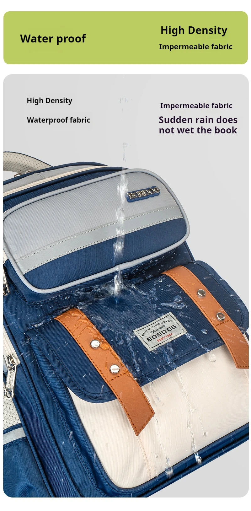 The schoolbag for students is light and comfortable, and the 123rd, 4th, 5th, 6th grade boys and girls have a large capacity bac