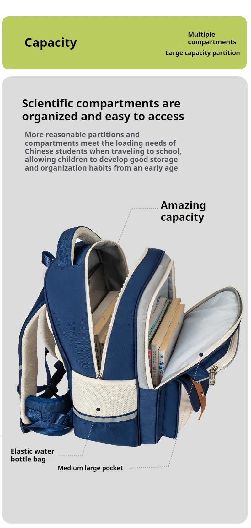 The schoolbag for students is light and comfortable, and the 123rd, 4th, 5th, 6th grade boys and girls have a large capacity bac